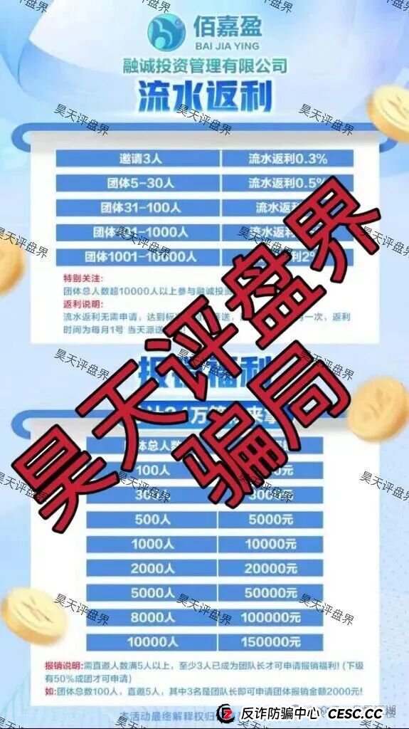 佰嘉盈国际彩票跟单类资金盘骗局开始单割,看见的一定要远离!(2) 佰嘉盈国际彩票跟单类资金盘骗局开始单割,看见的一定要远离!(2)