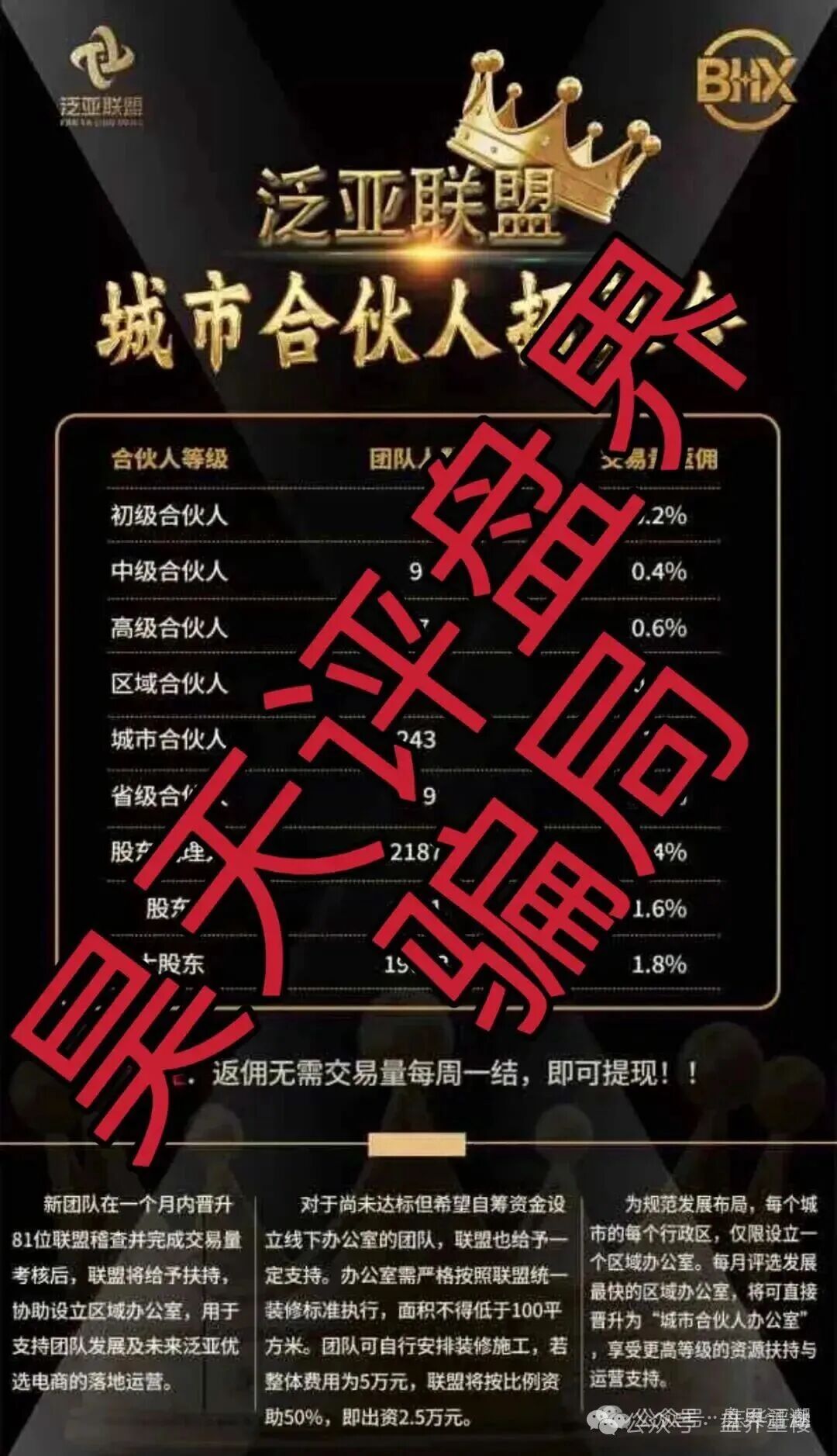泛亚联盟BHX交易所合约带单类资金盘骗局,会员不拉人就封号清退,高度预警,即将崩盘跑路!(3) 泛亚联盟BHX交易所合约带单类资金盘骗局,会员不拉人就封号清退,高度预警,即将崩盘跑路!(3)