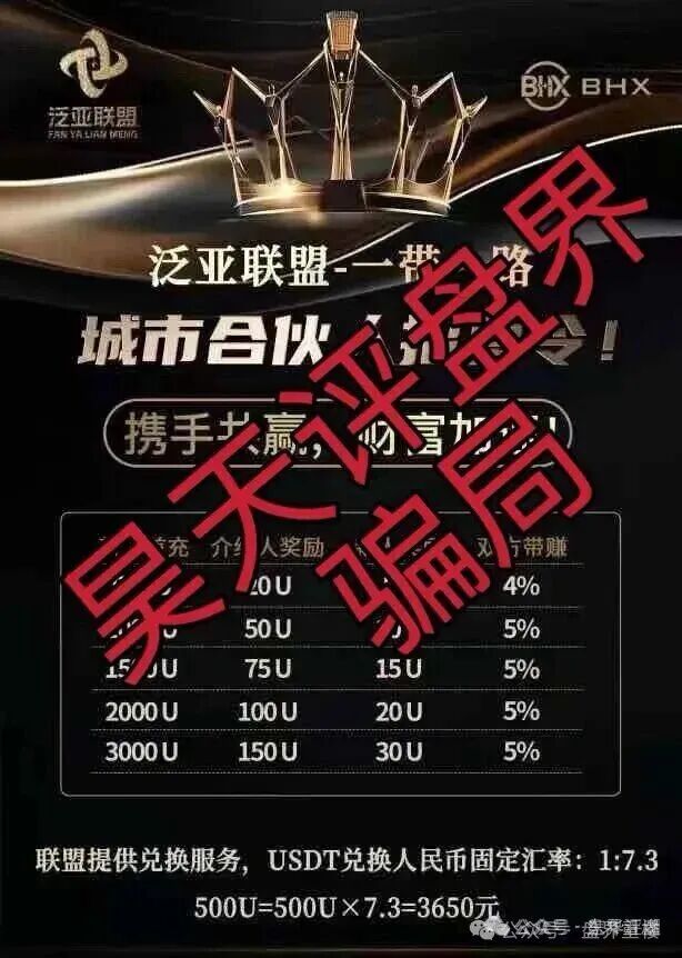 泛亚联盟BHX交易所合约带单类资金盘骗局,会员不拉人就封号清退,高度预警,即将崩盘跑路!(2) 泛亚联盟BHX交易所合约带单类资金盘骗局,会员不拉人就封号清退,高度预警,即将崩盘跑路!(2)