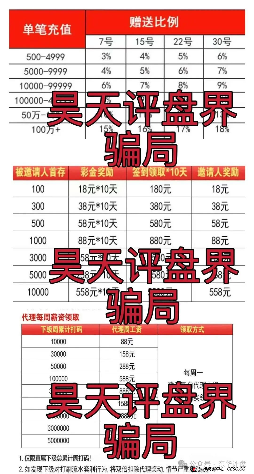 星河娱乐彩票带单类资金盘骗局,大量单割会员,高度预警,看见一定要远离!(2) 星河娱乐彩票带单类资金盘骗局,大量单割会员,高度预警,看见一定要远离!(2)