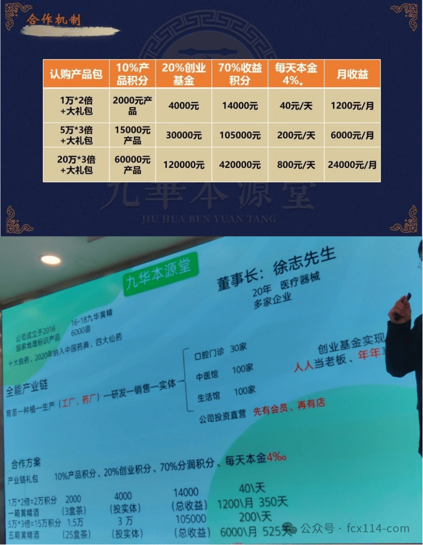 九华本源堂集团涉嫌传销式非法集资 多重违规操作被曝光(4) 九华本源堂集团涉嫌传销式非法集资 多重违规操作被曝光(4)