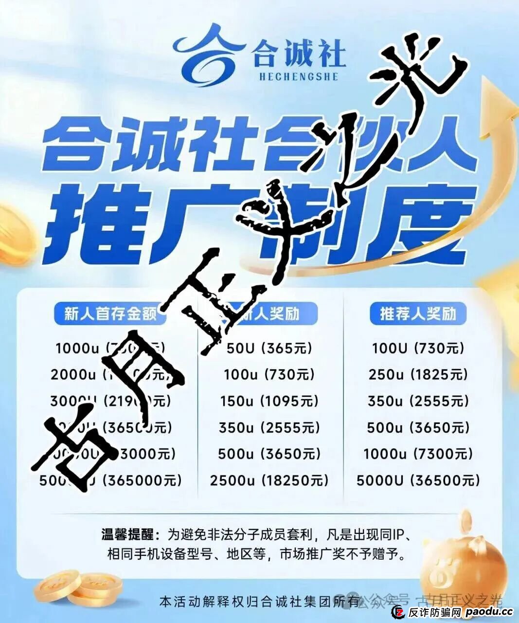 环宇汇交易所(合诚社)合约跟单类资金盘骗局,之前“先锋领航俱乐部”柬埔寨骗子搞的平移重启盘,又来割韭菜杀猪了…(2) 环宇汇交易所(合诚社)合约跟单类资金盘骗局,之前“先锋领航俱乐部”柬埔寨骗子搞的平移重启盘,又来割韭菜杀猪了…(2)
