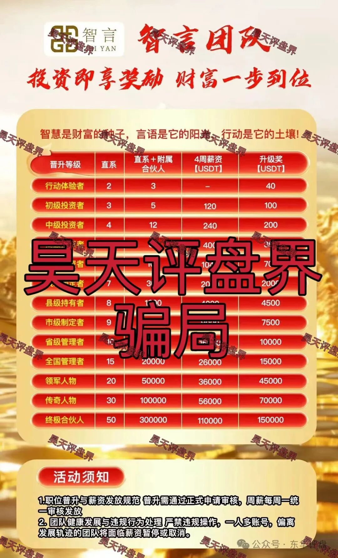 智言团队又一个带单类资金盘骗局,柬埔寨园区诈骗团伙又来割韭菜了,典型的杀猪盘,高度预警!(3) 智言团队又一个带单类资金盘骗局,柬埔寨园区诈骗团伙又来割韭菜了,典型的杀猪盘,高度预警!(3)