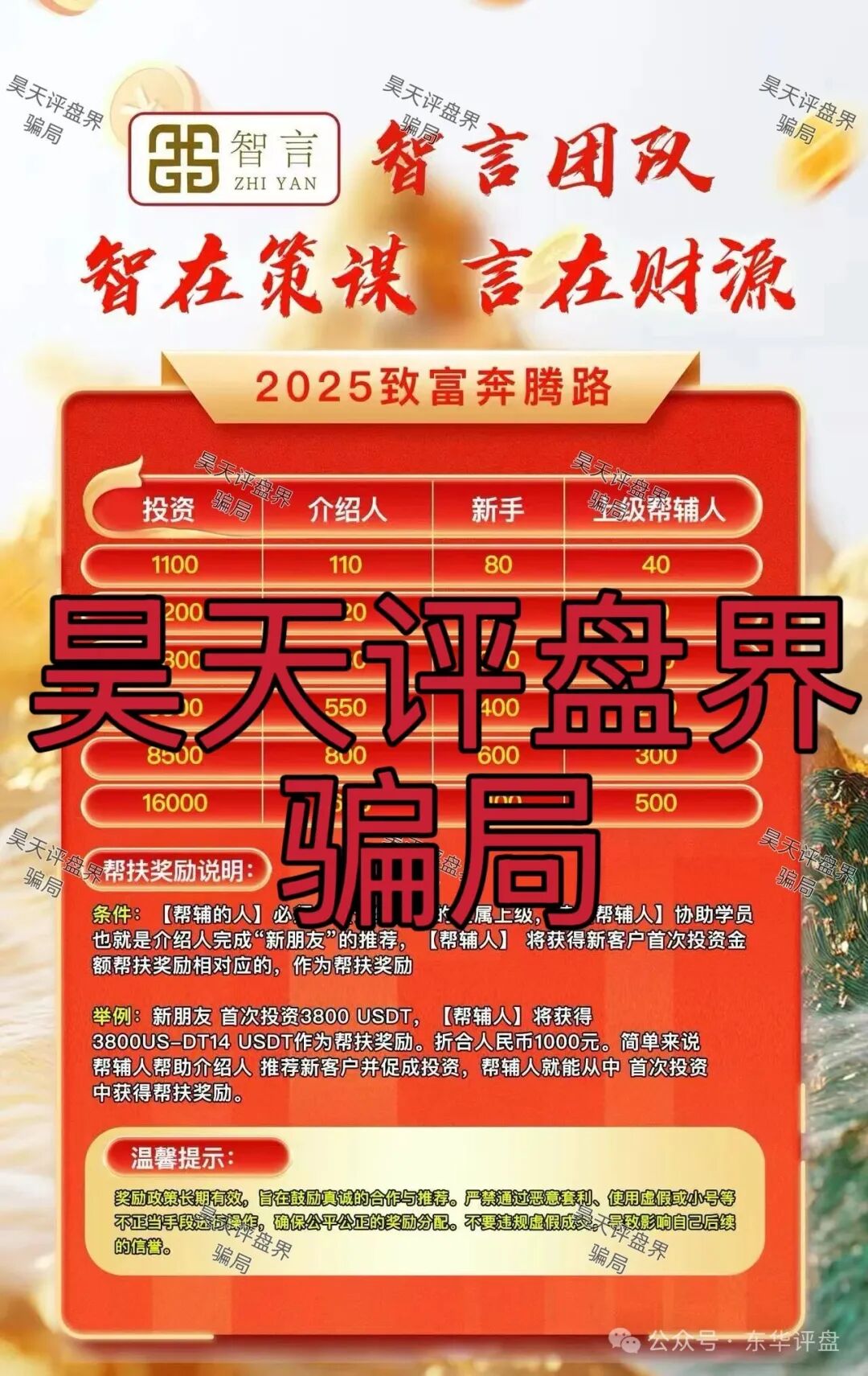 智言团队又一个带单类资金盘骗局,柬埔寨园区诈骗团伙又来割韭菜了,典型的杀猪盘,高度预警!(1) 智言团队又一个带单类资金盘骗局,柬埔寨园区诈骗团伙又来割韭菜了,典型的杀猪盘,高度预警!(1)