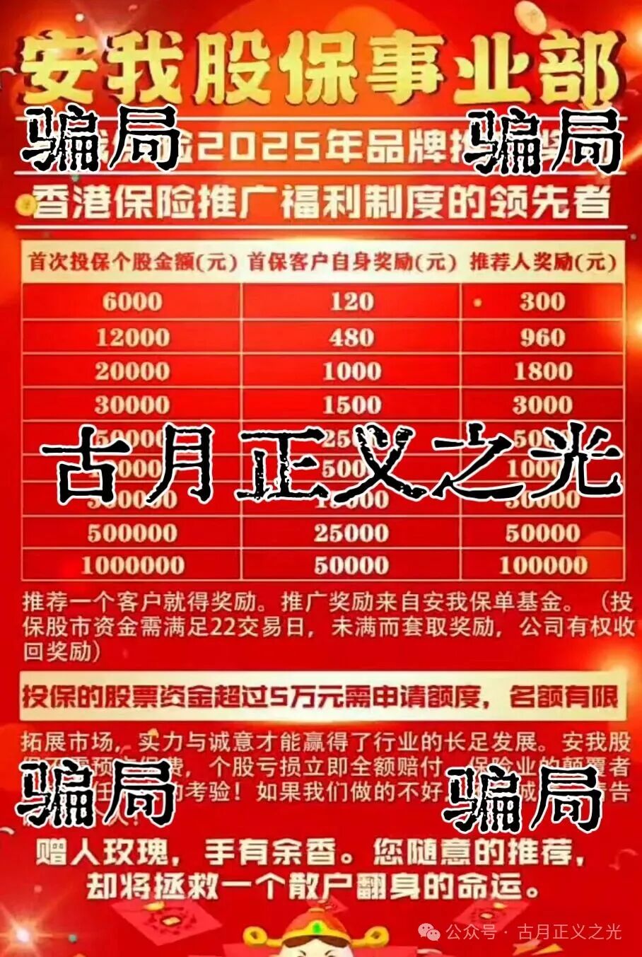 林新天假冒安我股保(avo保险)股票带单类资金盘骗局,柬埔寨诈骗团伙林天新冒充正规公司进行诈骗,即将携款崩盘跑路…(1) 林新天假冒安我股保(avo保险)股票带单类资金盘骗局,柬埔寨诈骗团伙林天新冒充正规公司进行诈骗,即将携款崩盘跑路…(1)