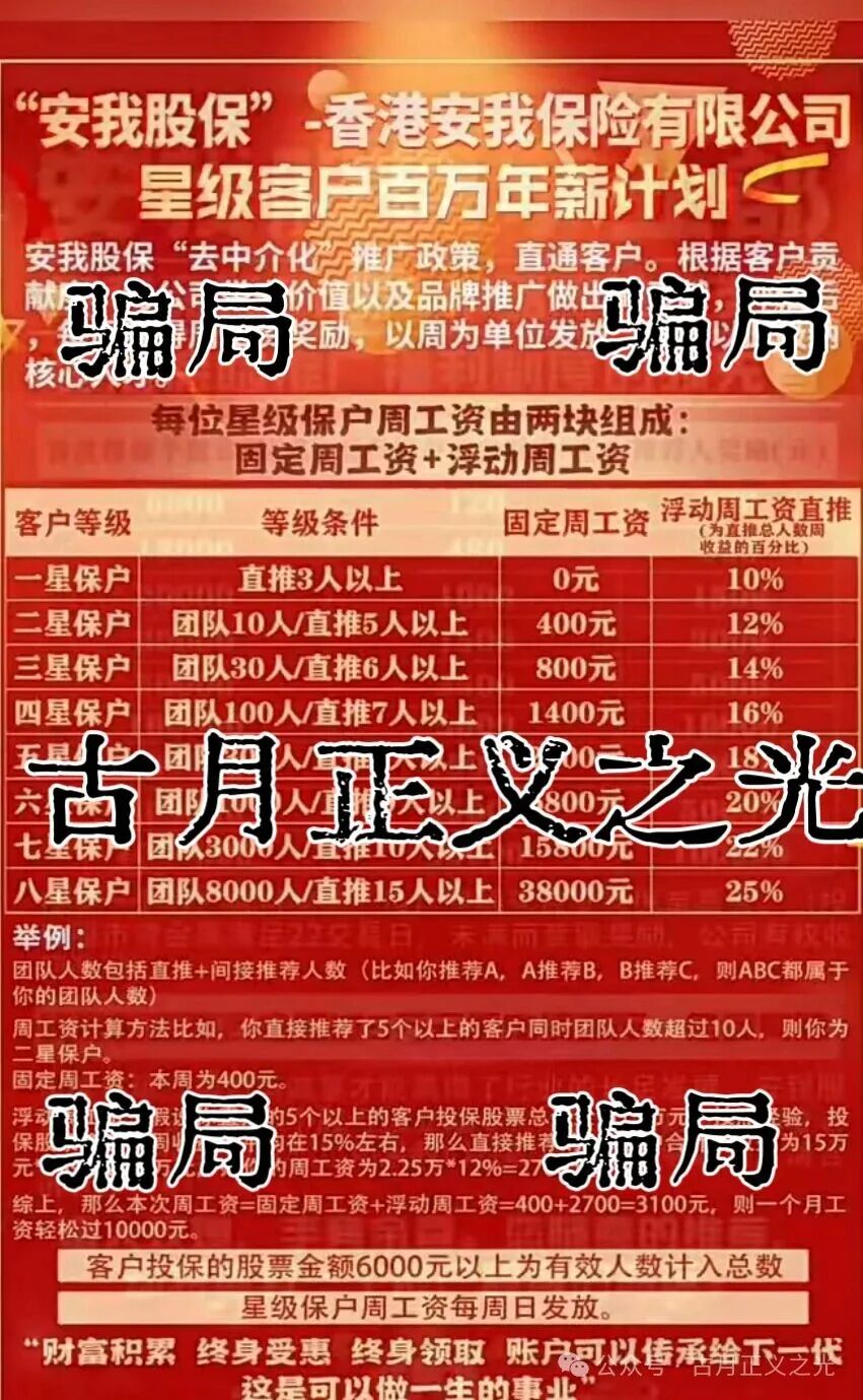 林新天假冒安我股保(avo保险)股票带单类资金盘骗局,柬埔寨诈骗团伙林天新冒充正规公司进行诈骗,即将携款崩盘跑路…(2) 林新天假冒安我股保(avo保险)股票带单类资金盘骗局,柬埔寨诈骗团伙林天新冒充正规公司进行诈骗,即将携款崩盘跑路…(2)