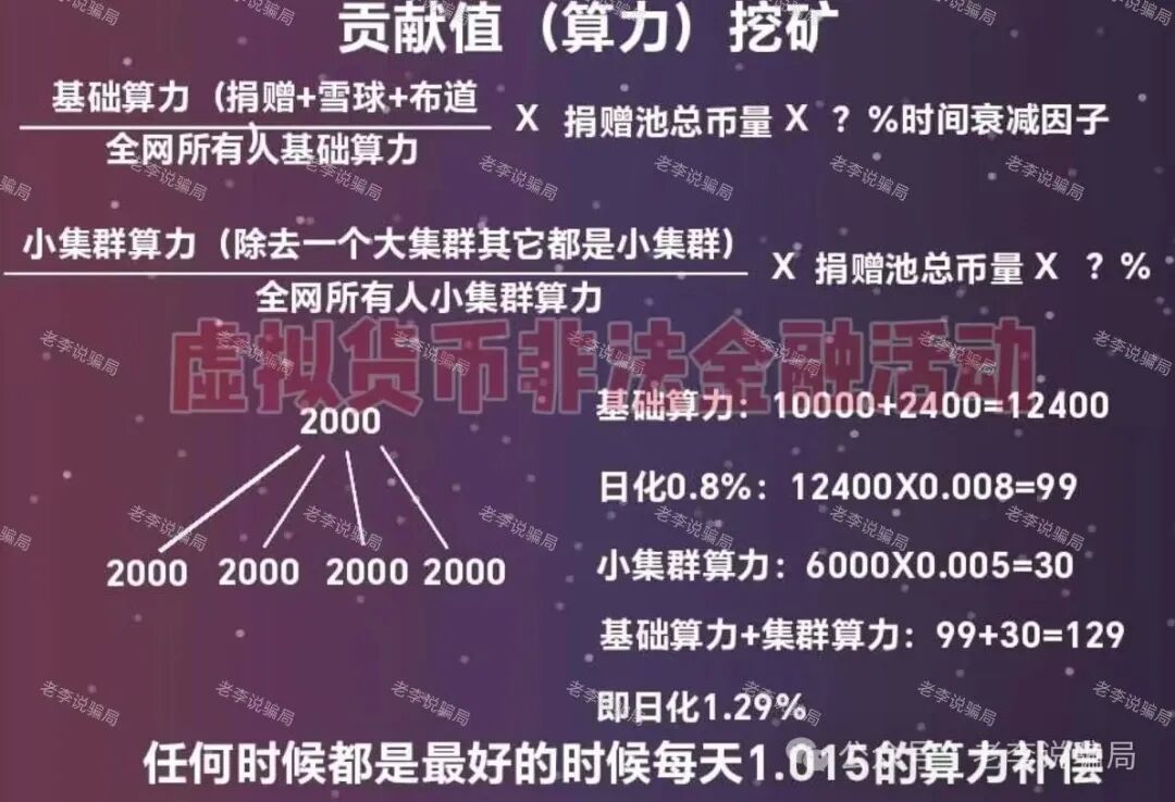 当心！全是诈骗新招！遇到汇立金融，APG，TBC，绿地香港，神州智电，启善圆梦...这9个项目请尽快远离！(9)