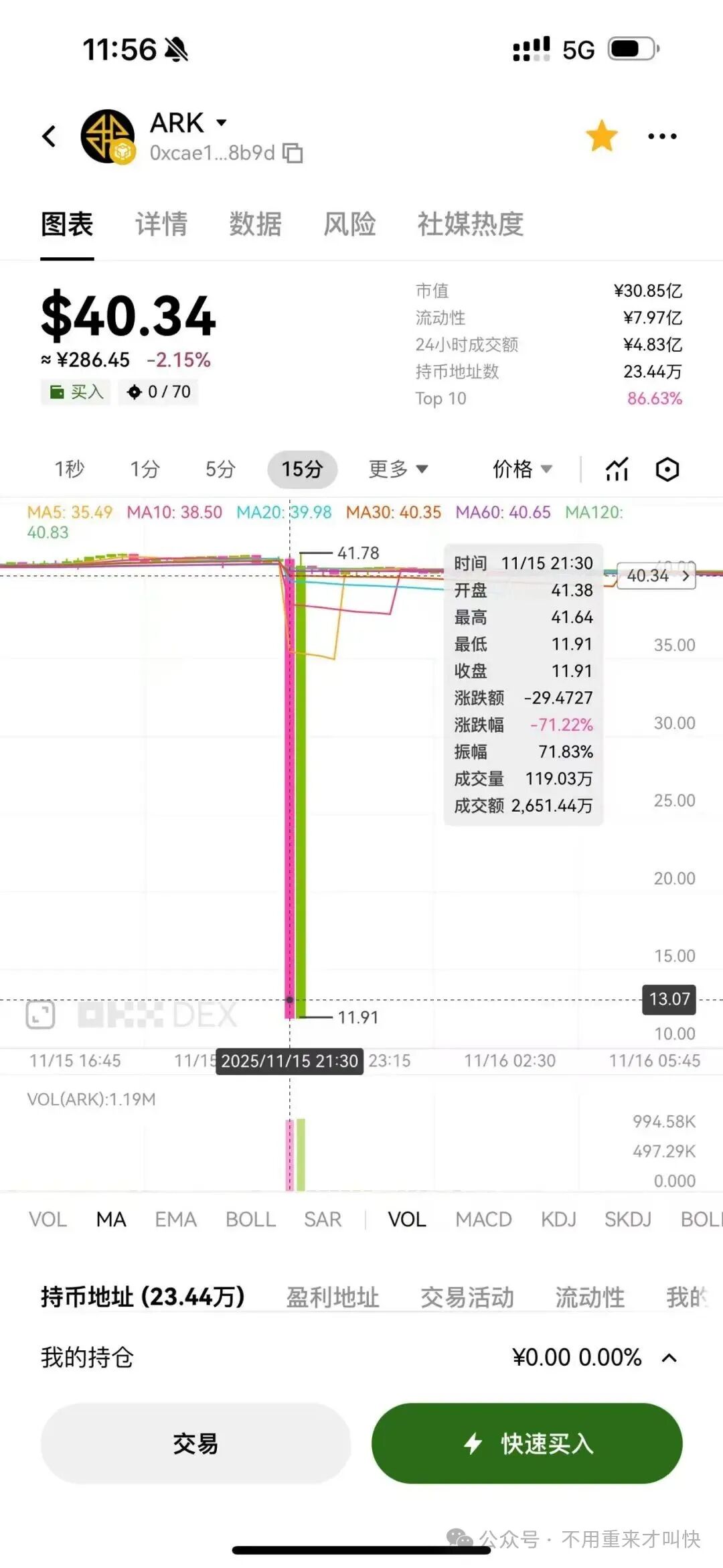 又一神盘暴雷!ARK闪崩!这不是技术性测试,而是庄家资金出逃,收割开始!撤退!(1) 又一神盘暴雷!ARK闪崩!这不是技术性测试,而是庄家资金出逃,收割开始!撤退!(1)
