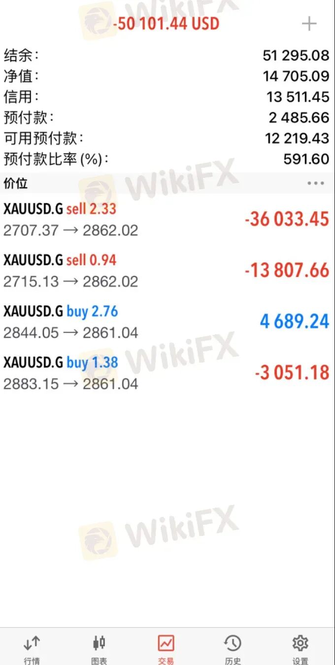 高能预警| 真金白银入金秒变“代金券” GTSEnergy Markets老板正在挥霍你的血汗(3) 高能预警| 真金白银入金秒变“代金券” GTSEnergy Markets老板正在挥霍你的血汗(3)