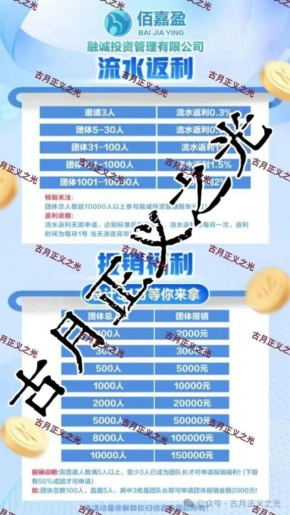 融诚佰嘉盈彩票带单类资金盘骗局,是境外诈骗杀猪盘 ,后期了要跑路了,参