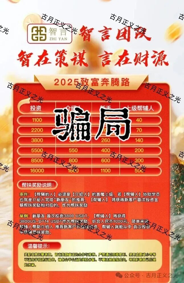 奥瑞斯交易所（智言团队）资金盘骗局，“奕丰金融”老卓改名老陆又来割韭菜了，已经开始单割，马上携款崩盘跑路…(2)