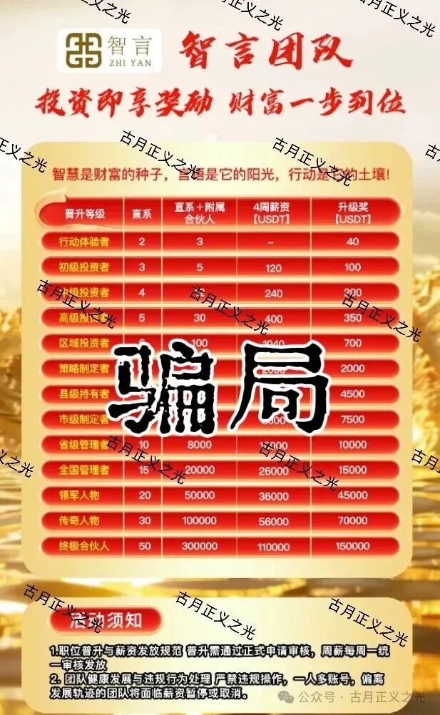 奥瑞斯交易所（智言团队）资金盘骗局，“奕丰金融”老卓改名老陆又来割韭菜了，已经开始单割，马上携款崩盘跑路…(3)