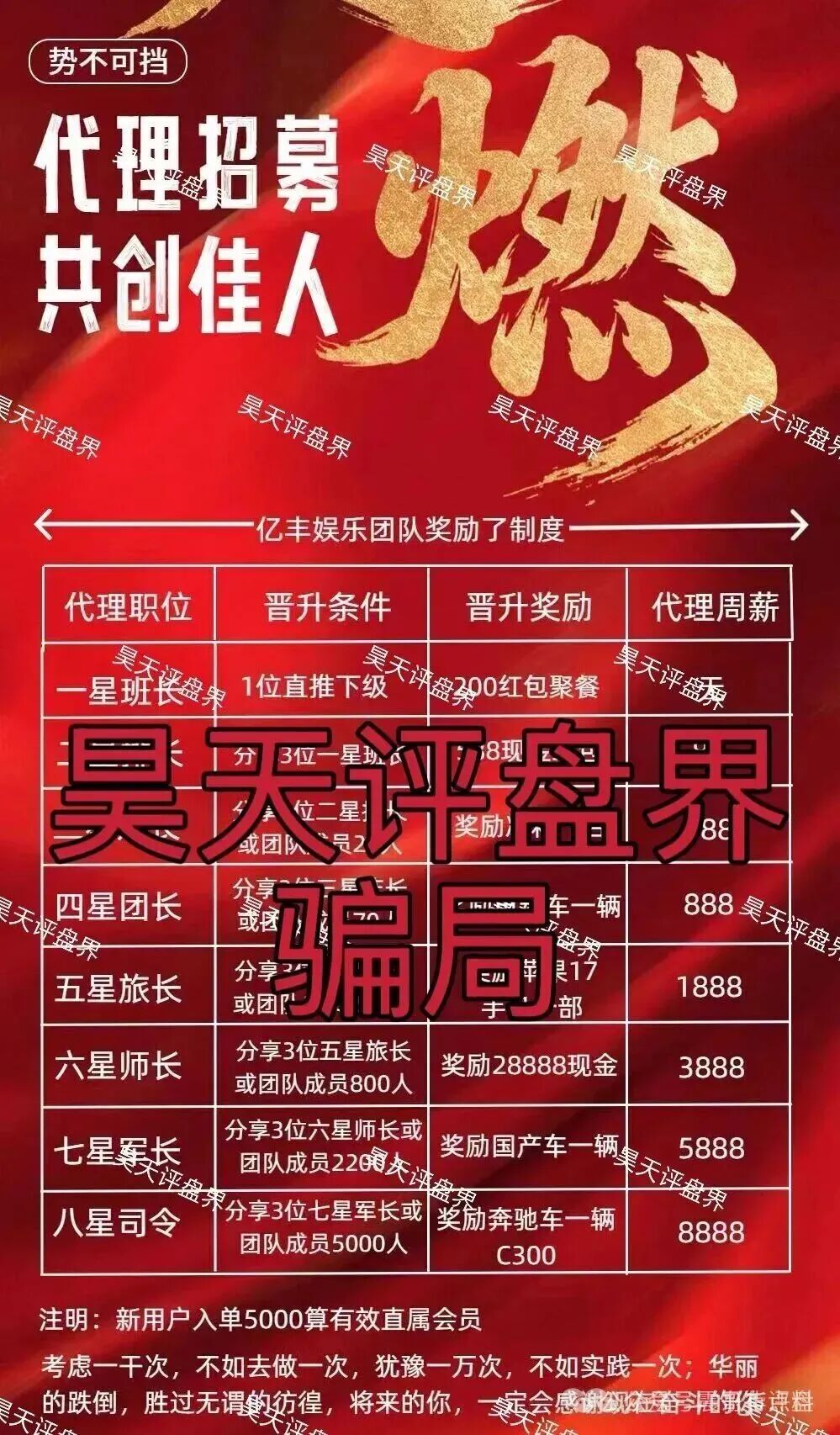 亿丰娱乐彩票跟单资金盘骗局,大量单割,崩盘在即(2) 亿丰娱乐彩票跟单资金盘骗局,大量单割,崩盘在即(2)