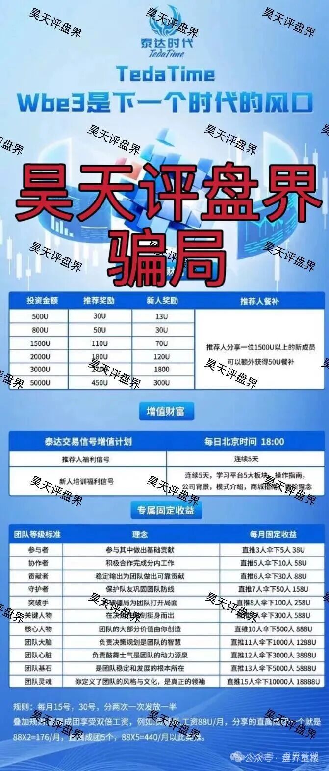 泰达时代合约跟单类资金盘骗局,开始大量单割,高度预警,崩盘在即!(2) 泰达时代合约跟单类资金盘骗局,开始大量单割,高度预警,崩盘在即!(2)