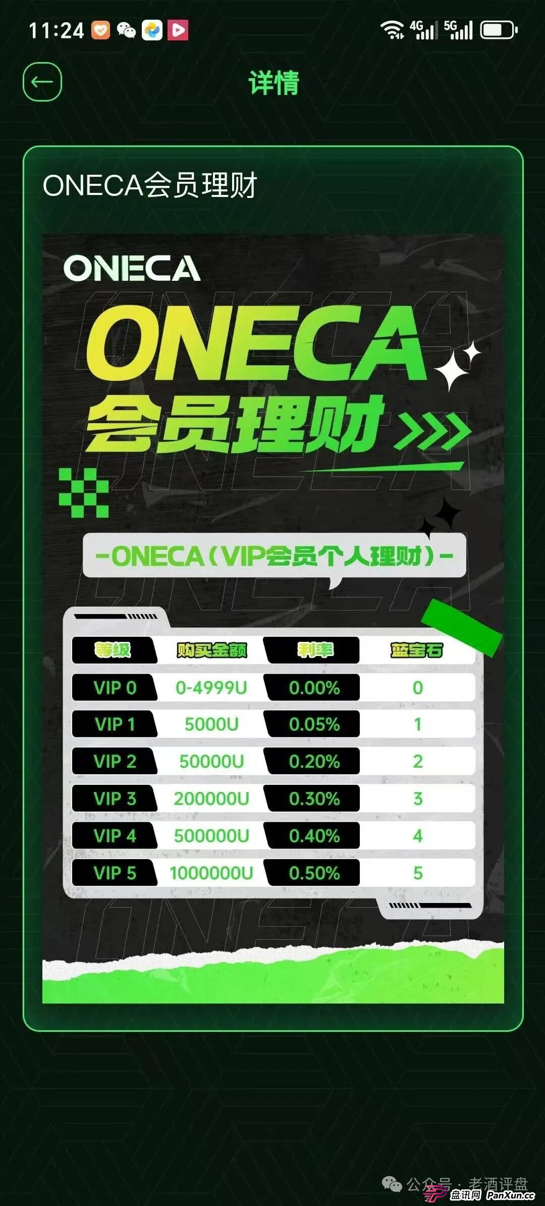 “旺卡Oneca”资金盘项目已进入中尾期,即将收割,崩盘跑路在即!(4) “旺卡Oneca”资金盘项目已进入中尾期,即将收割,崩盘跑路在即!(4)