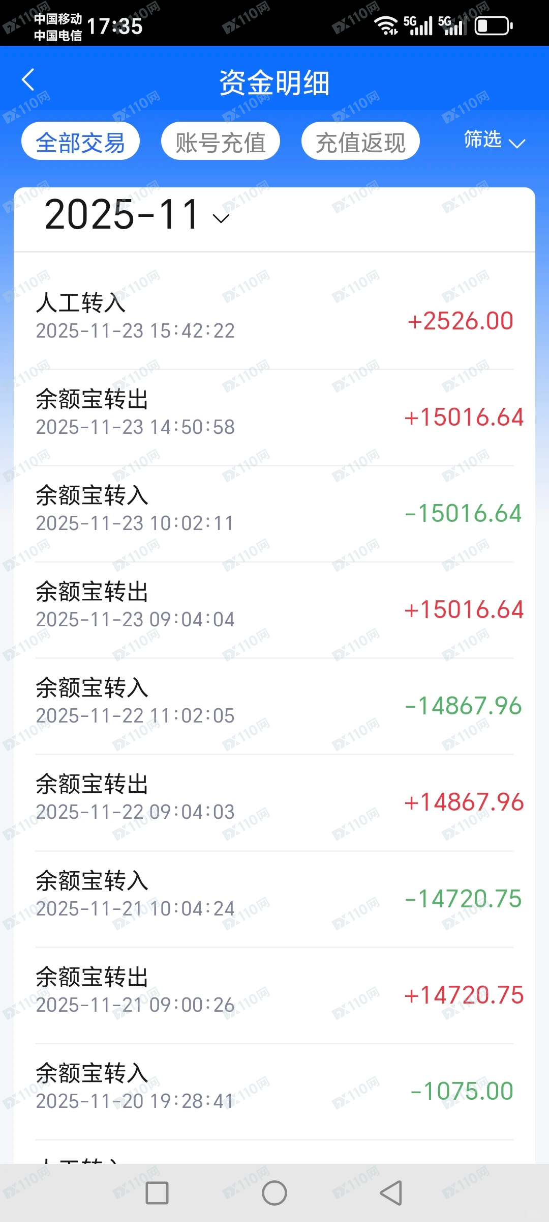 卡贝资本创领集团大骗子!(2) 卡贝资本创领集团大骗子!(2)