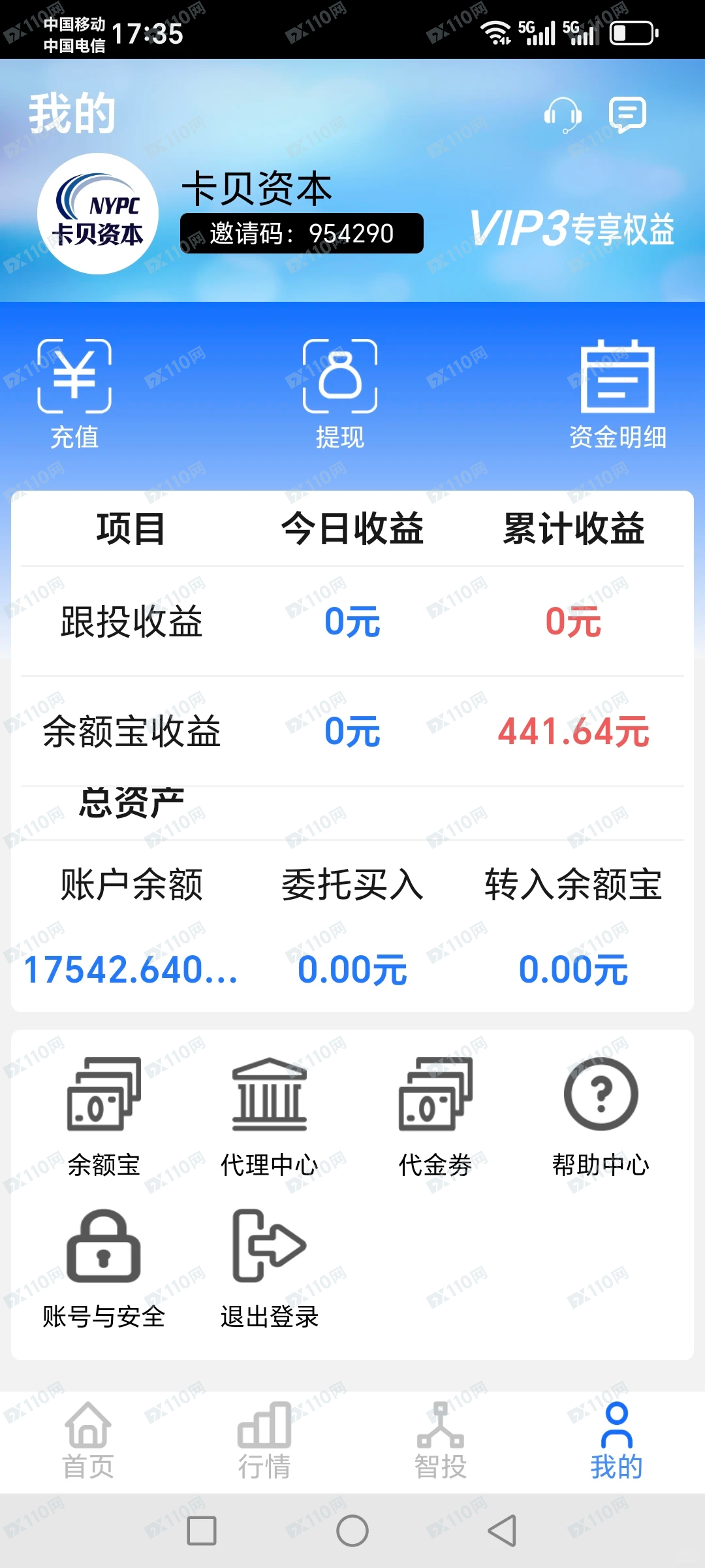 卡贝资本创领集团大骗子!(1) 卡贝资本创领集团大骗子!(1)