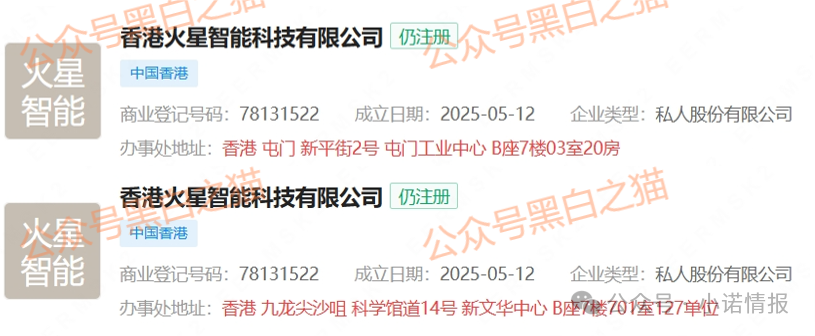 揭秘“MARS AI火星智能科技”,层层深入,揭露不为人知的真相,团队长能解释吗......(1) 揭秘“MARS AI火星智能科技”,层层深入,揭露不为人知的真相,团队长能解释吗......(1)