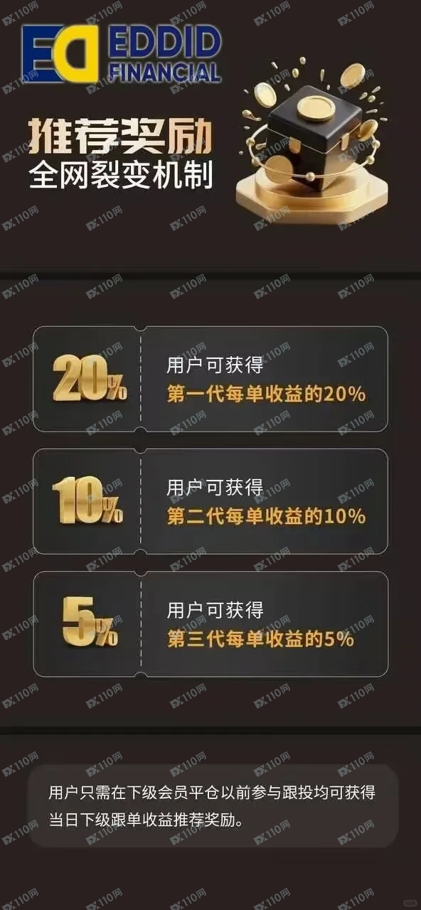 曝光EDDID艾德金融资金盘(4) 曝光EDDID艾德金融资金盘(4)