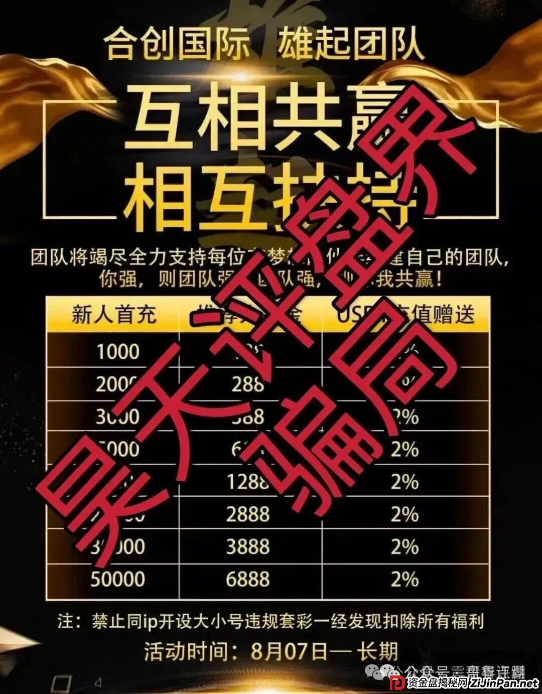 合创国际(雄起团队)资金盘骗局,单割会员,抓紧撤离(2) 合创国际(雄起团队)资金盘骗局,单割会员,抓紧撤离(2)