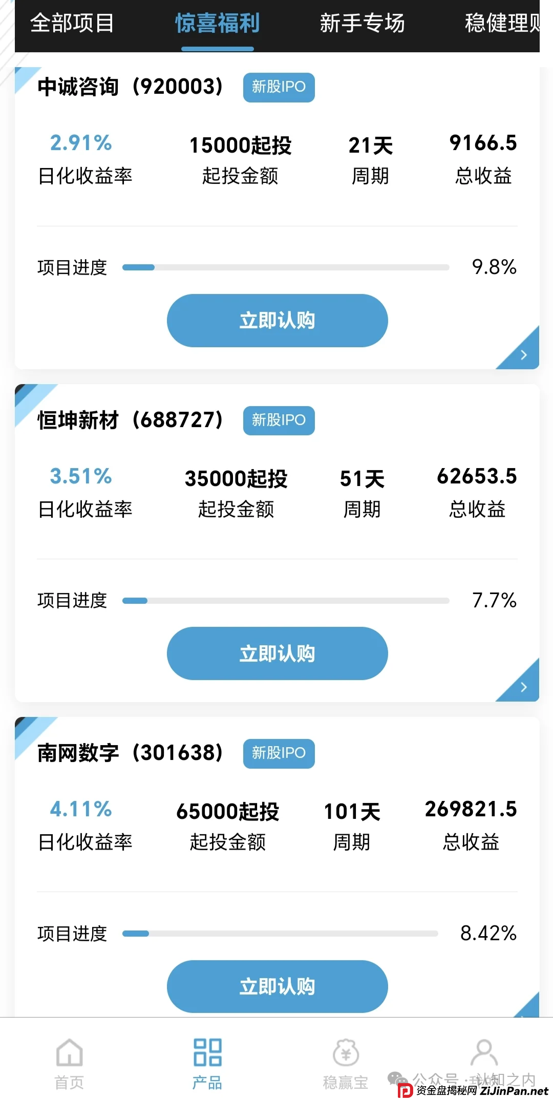 【紧急预警】警方介入前夜,这三个资金盘即将收割,你在参与吗?(1) 【紧急预警】警方介入前夜,这三个资金盘即将收割,你在参与吗?(1)