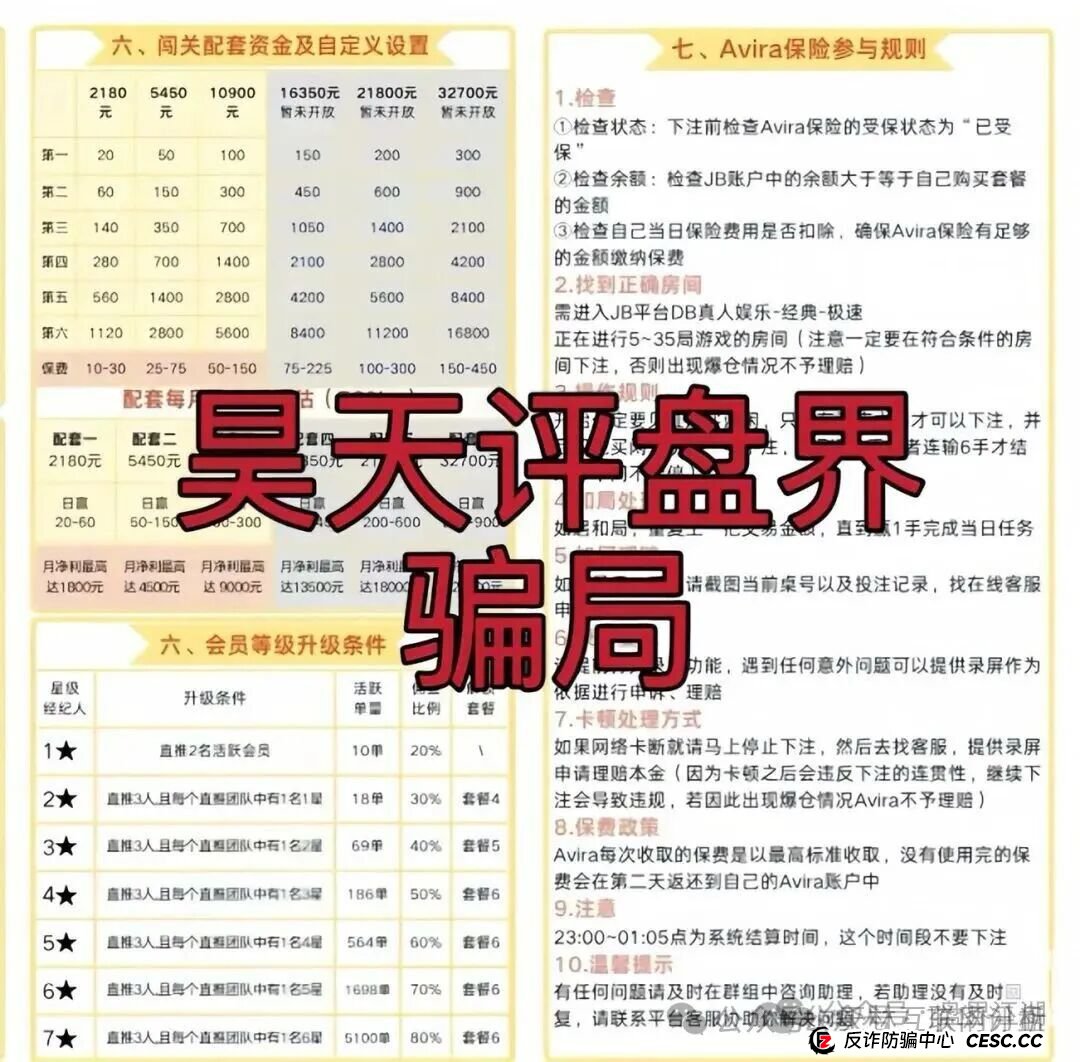 11月7日曝光：最新资金盘项目骗局，《阿维拉Avira，百景公会N-XBit交易所，GoTrade5.0，绿专GreenX》随时可能卷钱跑路！(2)