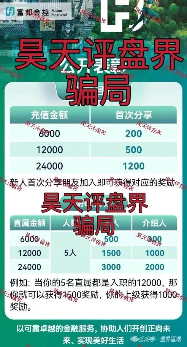 警惕套牌的“富邦金控”资金盘骗局,和人家正规公司没有任何关系,高度预警,即将崩盘跑路!(2) 警惕套牌的“富邦金控”资金盘骗局,和人家正规公司没有任何关系,高度预警,即将崩盘跑路!(2)