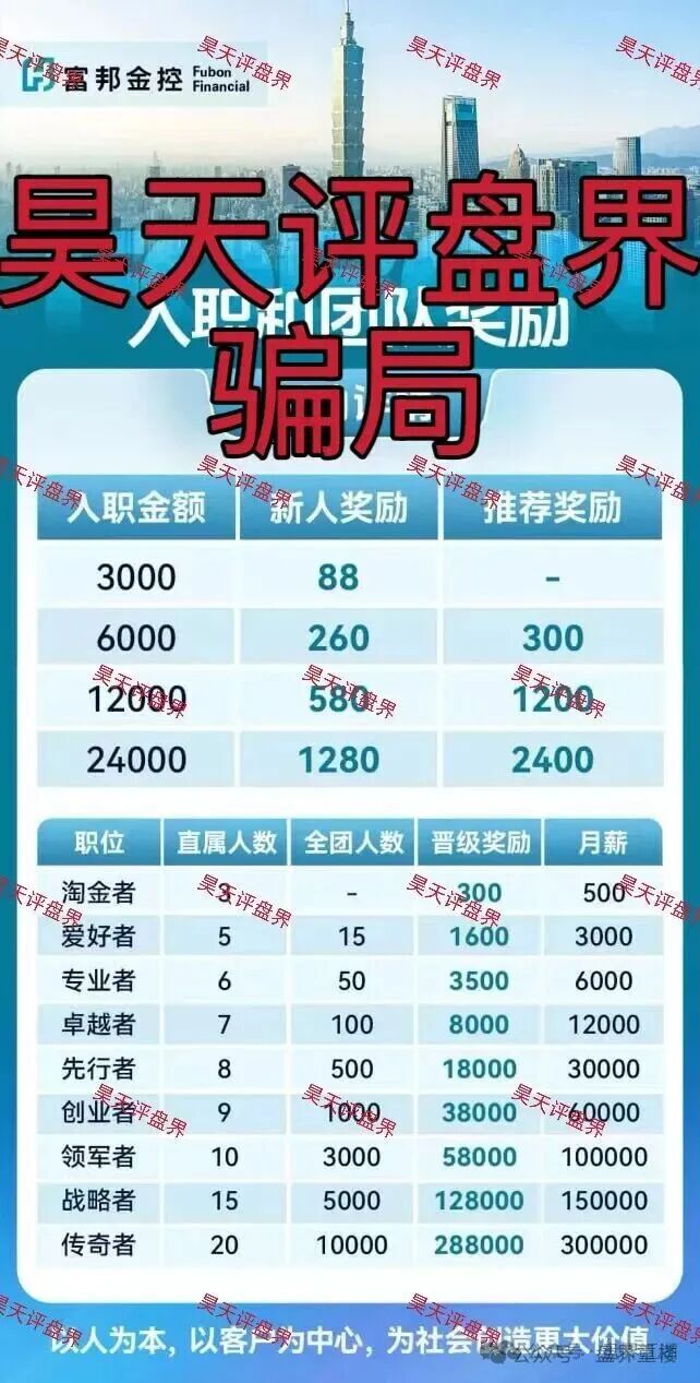 警惕套牌的“富邦金控”资金盘骗局,和人家正规公司没有任何关系,高度预警,即将崩盘跑路!(3) 警惕套牌的“富邦金控”资金盘骗局,和人家正规公司没有任何关系,高度预警,即将崩盘跑路!(3)