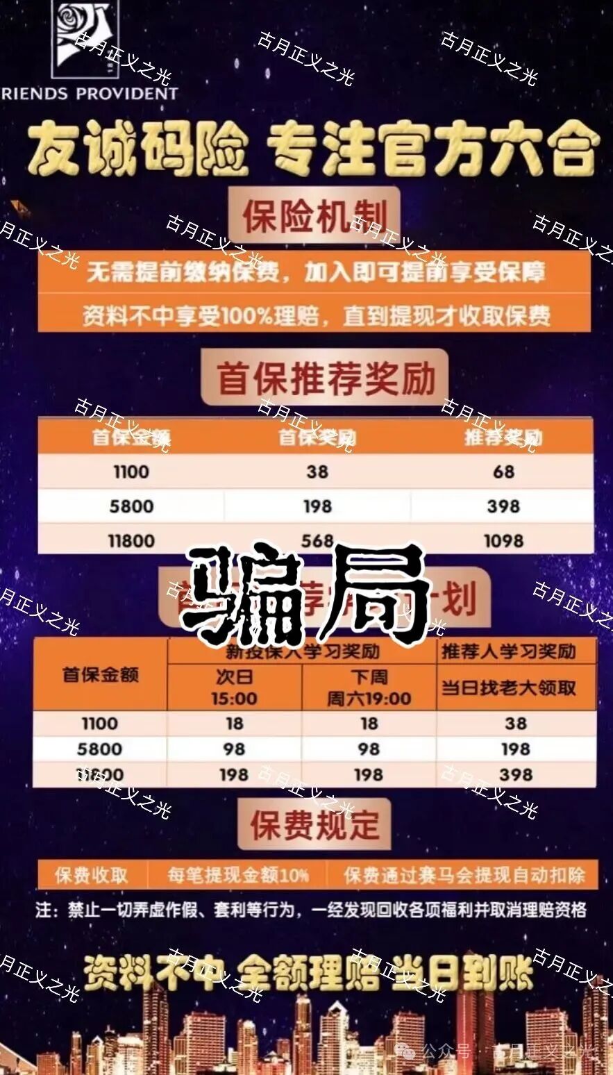 友诚码险彩票带单类资金盘骗局,买彩票“亏了包赔”?小心被收割!!!(1) 友诚码险彩票带单类资金盘骗局,买彩票“亏了包赔”?小心被收割!!!(1)
