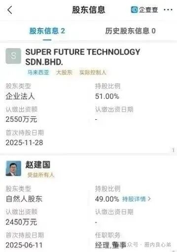 你参与不是AI,而是一个精心编辑的诈骗,“超级未来Super Future AI”(2) 你参与不是AI,而是一个精心编辑的诈骗,“超级未来Super Future AI”(2)