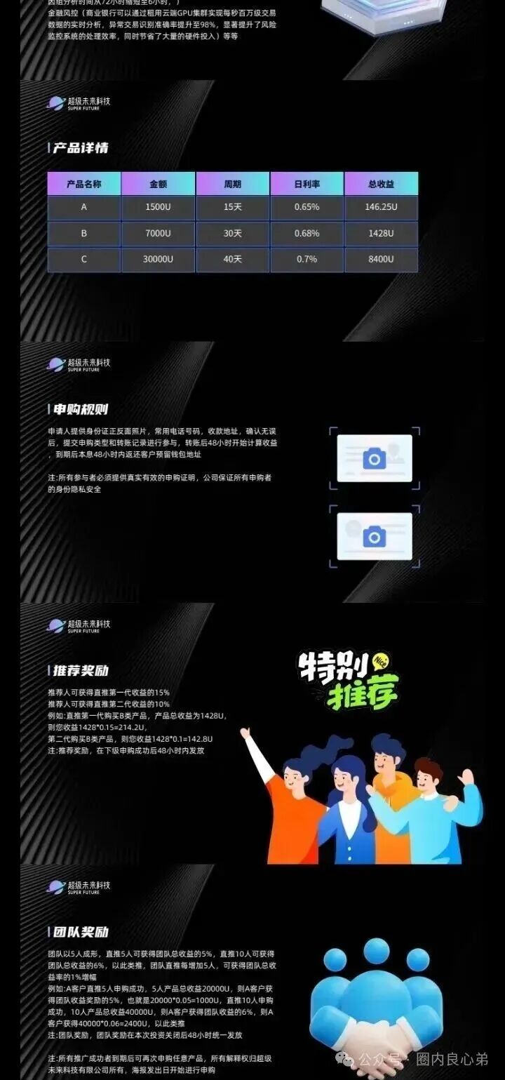 你参与不是AI,而是一个精心编辑的诈骗,“超级未来Super Future AI”(5) 你参与不是AI,而是一个精心编辑的诈骗,“超级未来Super Future AI”(5)