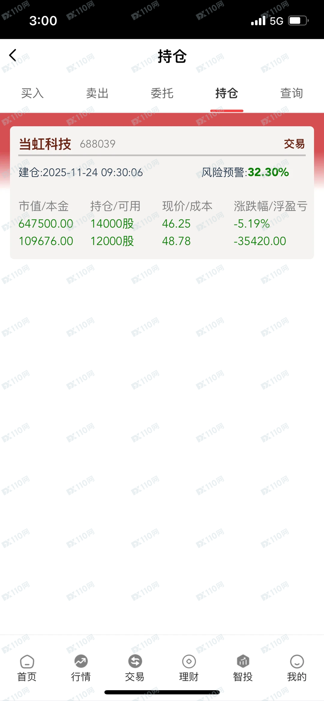 君河资产杀猪盘!(2) 君河资产杀猪盘!(2)