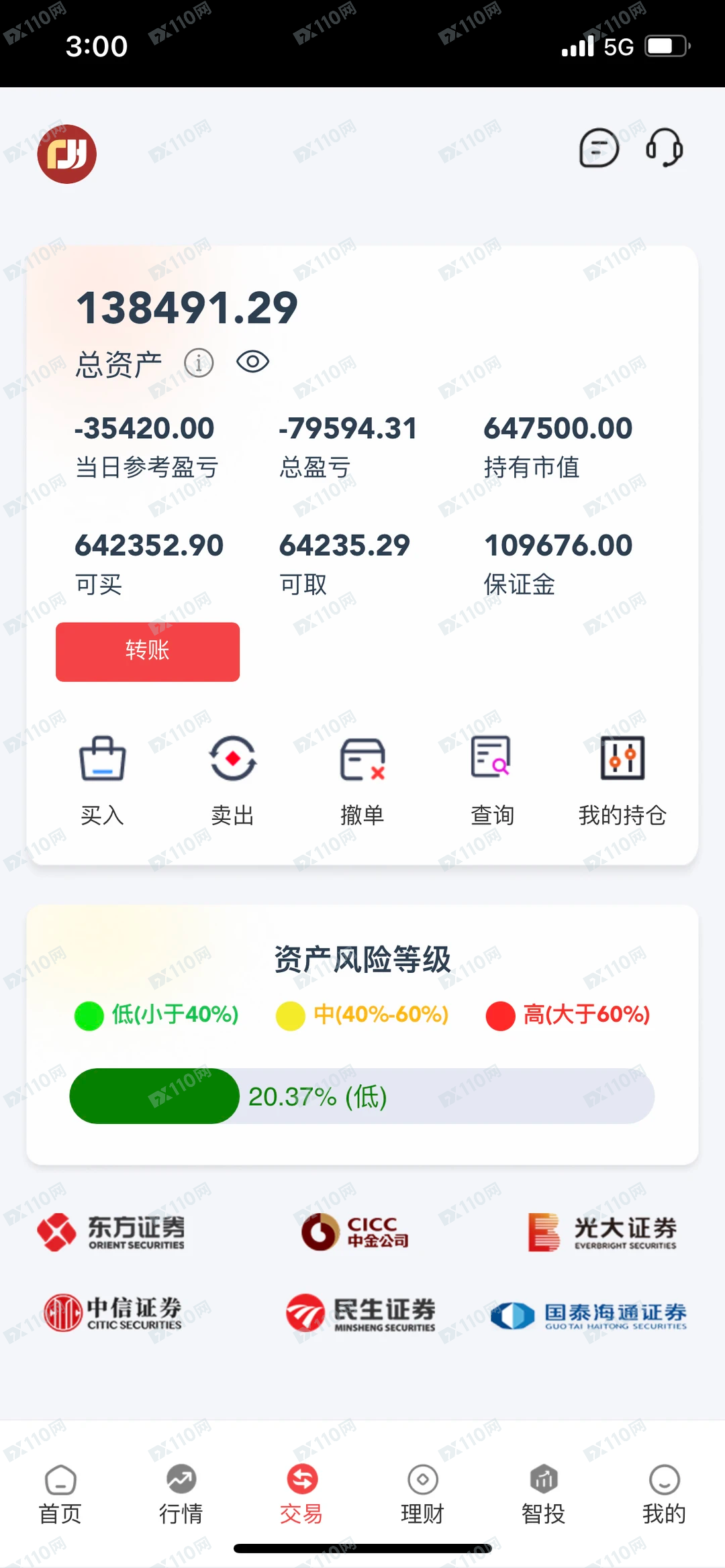 君河资产杀猪盘!(3) 君河资产杀猪盘!(3)
