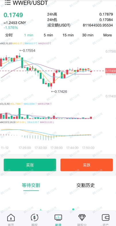 曝光伪造的诈骗黑平台ICE(5) 曝光伪造的诈骗黑平台ICE(5)