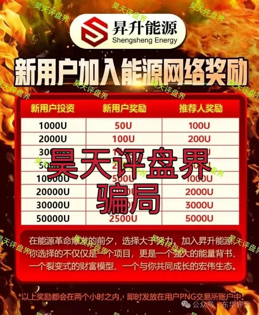 昇升能源带单类资金盘骗局，原“优利商务”王源军诈骗团伙所开，典型的一轮圈杀猪盘，高度预警！(1)