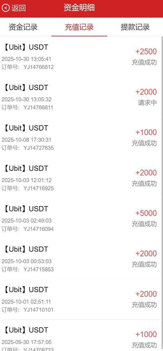 曝光黑平台头彩娱乐,2025年了还叫充值和提款一样金额(5) 曝光黑平台头彩娱乐,2025年了还叫充值和提款一样金额(5)