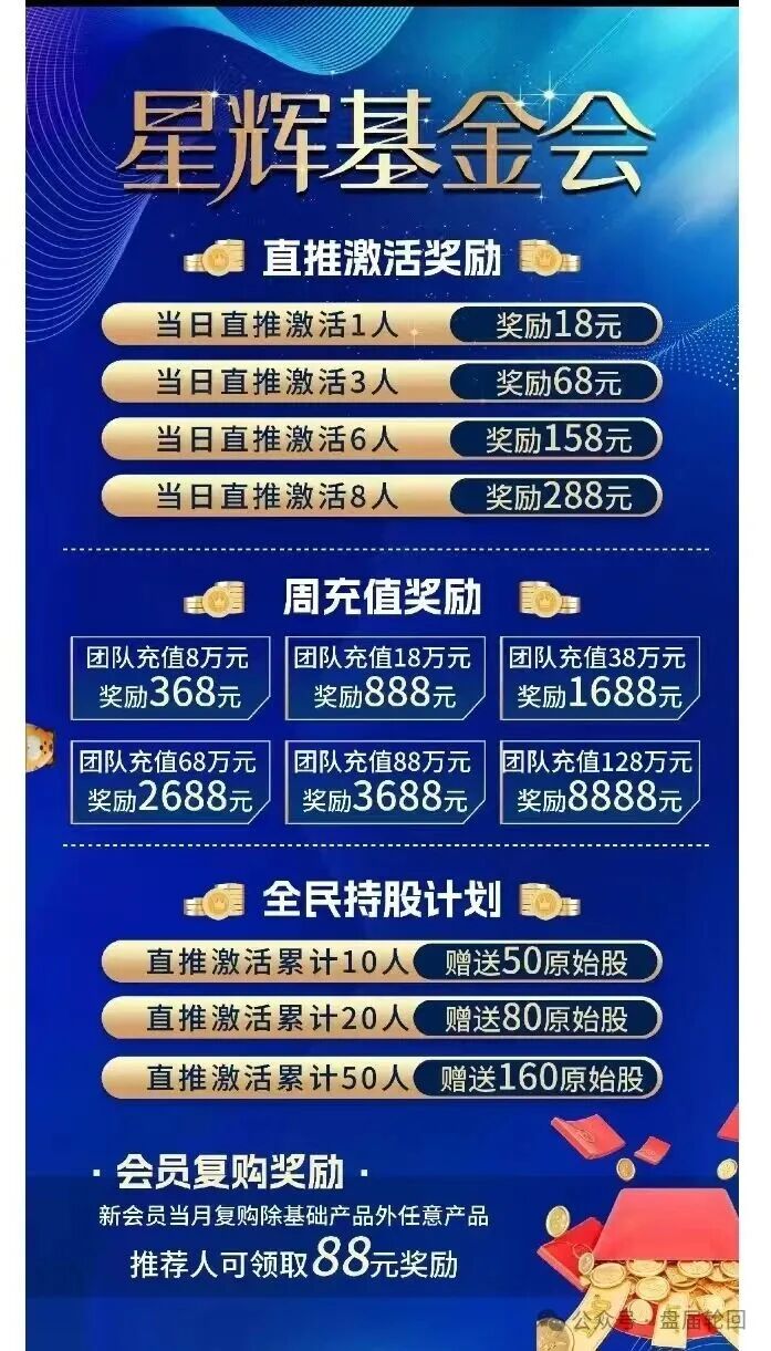 【中国医建】星辉基金会 不折不扣的套牌诈骗资金盘 马上崩盘跑路(3) 【中国医建】星辉基金会 不折不扣的套牌诈骗资金盘 马上崩盘跑路(3)