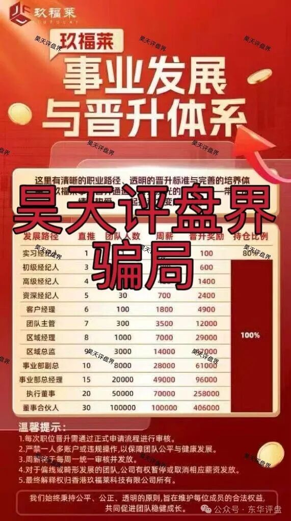 玖福莱股票跟单类资金盘骗局,日收益2%,月收益60%,这场资金盘游戏,你现在撤离还来得及!(1) 玖福莱股票跟单类资金盘骗局,日收益2%,月收益60%,这场资金盘游戏,你现在撤离还来得及!(1)