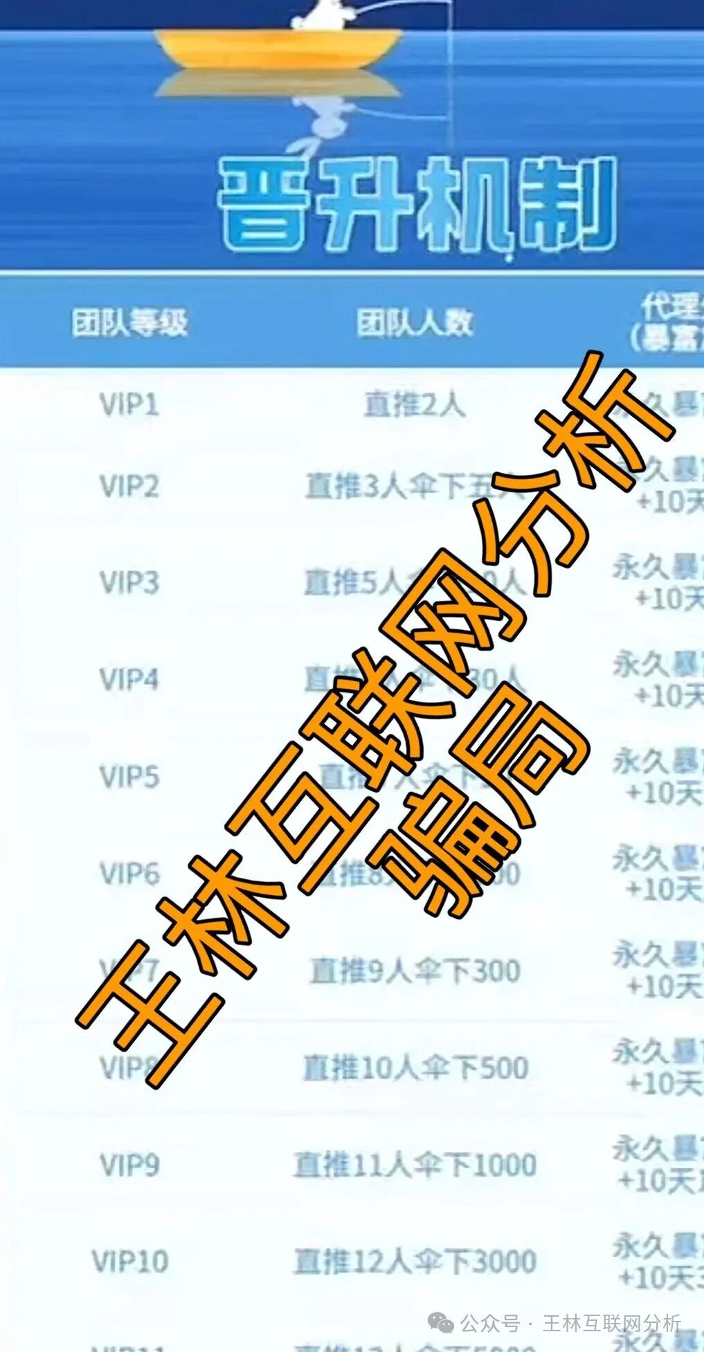 12月13日曝光:最新资金盘项目骗局,鲁诺交易所,Thoma Bravo,艾德金融EDDID等诈骗项目随时可能卷钱跑路!(1) 12月13日曝光:最新资金盘项目骗局,鲁诺交易所,Thoma Bravo,艾德金融EDDID等诈骗项目随时可能卷钱跑路!(1)