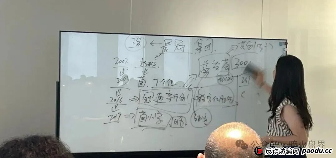 紧急预警：“益友荟”互助资金盘骗局，短命盘一个，小心自己的钱包！(3)