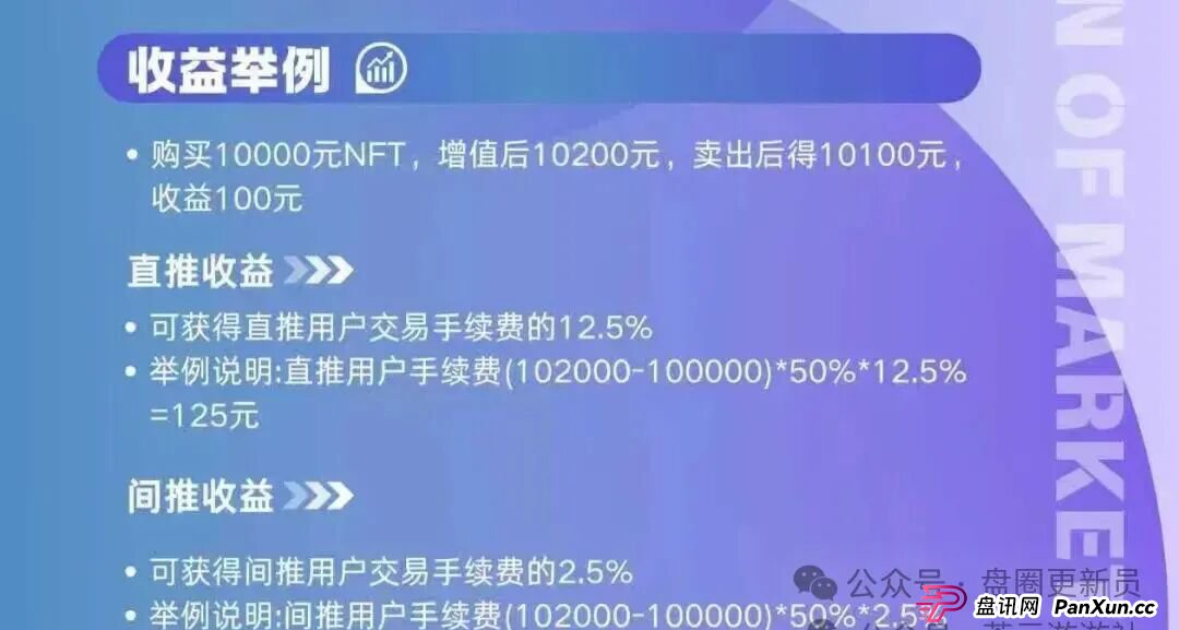 12月3号曝光‼️最新资金盘诈骗项目:华文通,益友荟,万交所,Pallet,Bitroot,奥瑞斯,TGG-X...即将关网收割跑路(1) 12月3号曝光‼️最新资金盘诈骗项目:华文通,益友荟,万交所,Pallet,Bitroot,奥瑞斯,TGG-X...即将关网收割跑路(1)