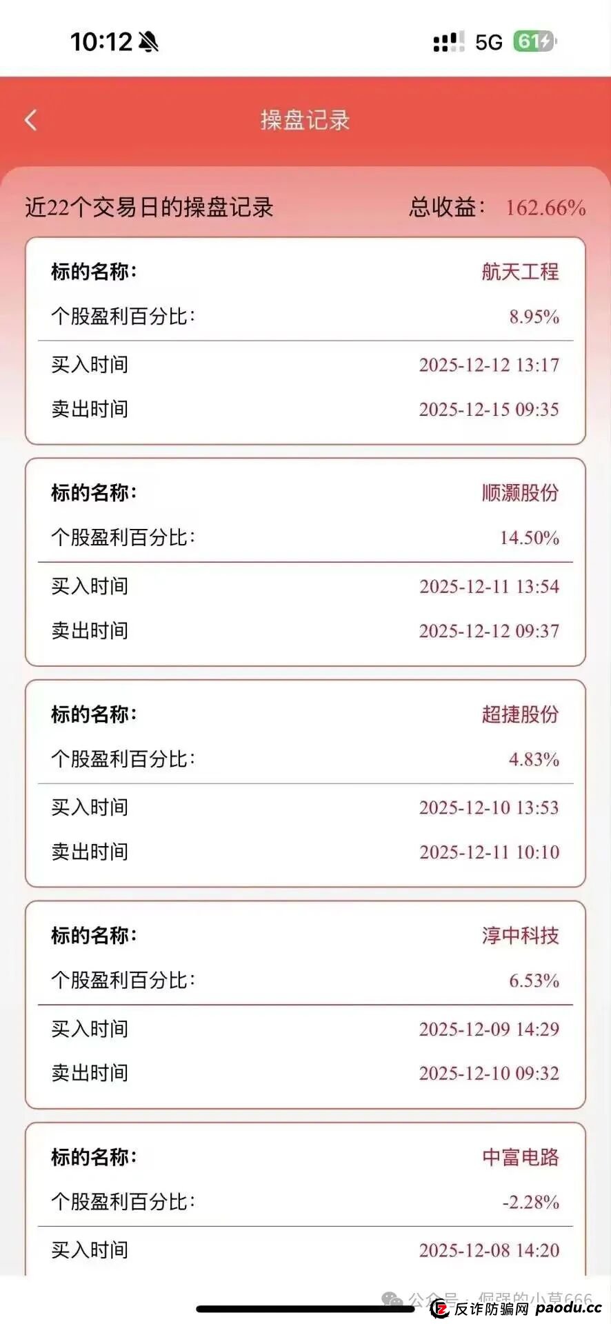 拉人头、锁资金、造神话——‘泓昇合盈’的割韭菜全链条曝光！(5)