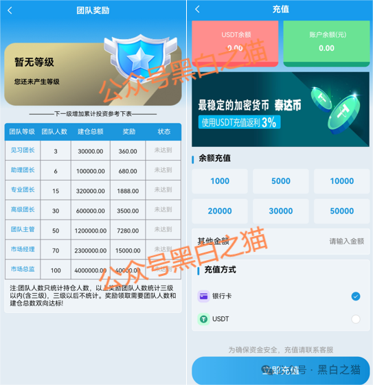 资金盘|诈骗园区伪冒“斯特恩资本”,年底将至,请投资人赶紧提现下车......(4) 资金盘|诈骗园区伪冒“斯特恩资本”,年底将至,请投资人赶紧提现下车......(4)