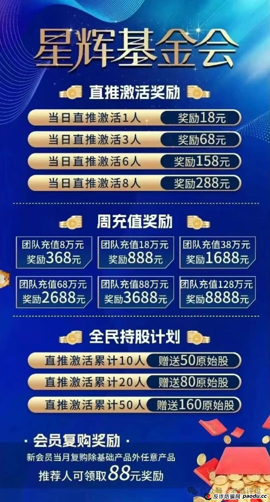 紧急预警！【中国医建】星辉基金会：彻头彻尾的套牌诈骗资金盘，即将崩盘跑路！(3)