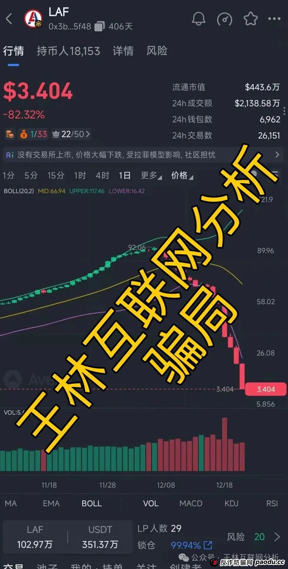 12月22日：赶紧远离！这3个项目都是诈骗，崩盘迹象明显，别再被骗了！(2)