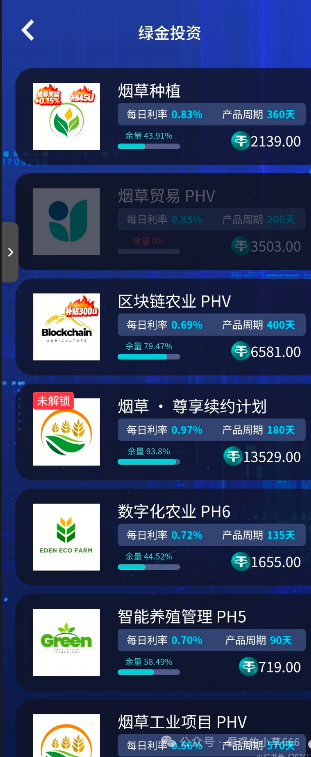 【睿盛环球Golden Link】频繁更换马甲,单割百万投资者,风险等级直接拉满!(7) 【睿盛环球Golden Link】频繁更换马甲,单割百万投资者,风险等级直接拉满!(7)