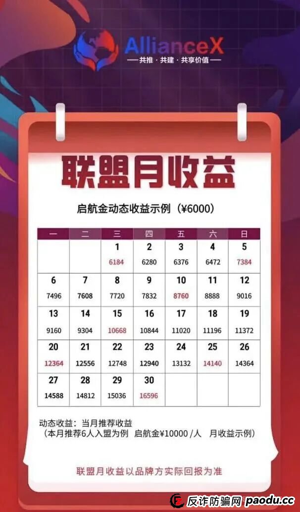 还在问“AllianceX联盟”是不是真的?答案:假的!纯粹的境外诈骗资金盘!(4) 还在问“AllianceX联盟”是不是真的?答案:假的!纯粹的境外诈骗资金盘!(4)