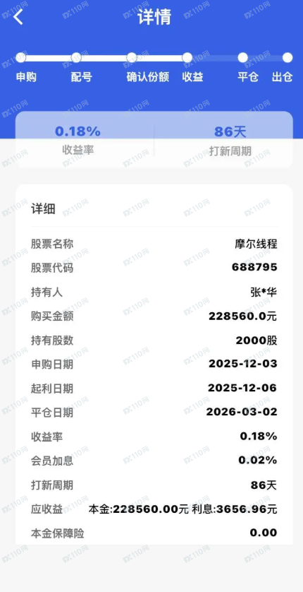 我真的遇到股市杀猪盘了,欧亚资产!(4) 我真的遇到股市杀猪盘了,欧亚资产!(4)