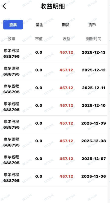 我真的遇到股市杀猪盘了,欧亚资产!(3) 我真的遇到股市杀猪盘了,欧亚资产!(3)