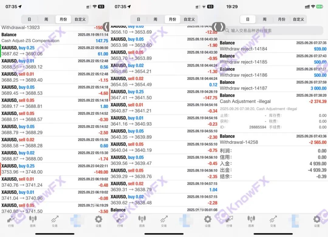 从出入金正常到扣利润!RockGlobal 用户:2374 美金被扣,被迫签不平等条约!(3) 从出入金正常到扣利润!RockGlobal 用户:2374 美金被扣,被迫签不平等条约!(3)